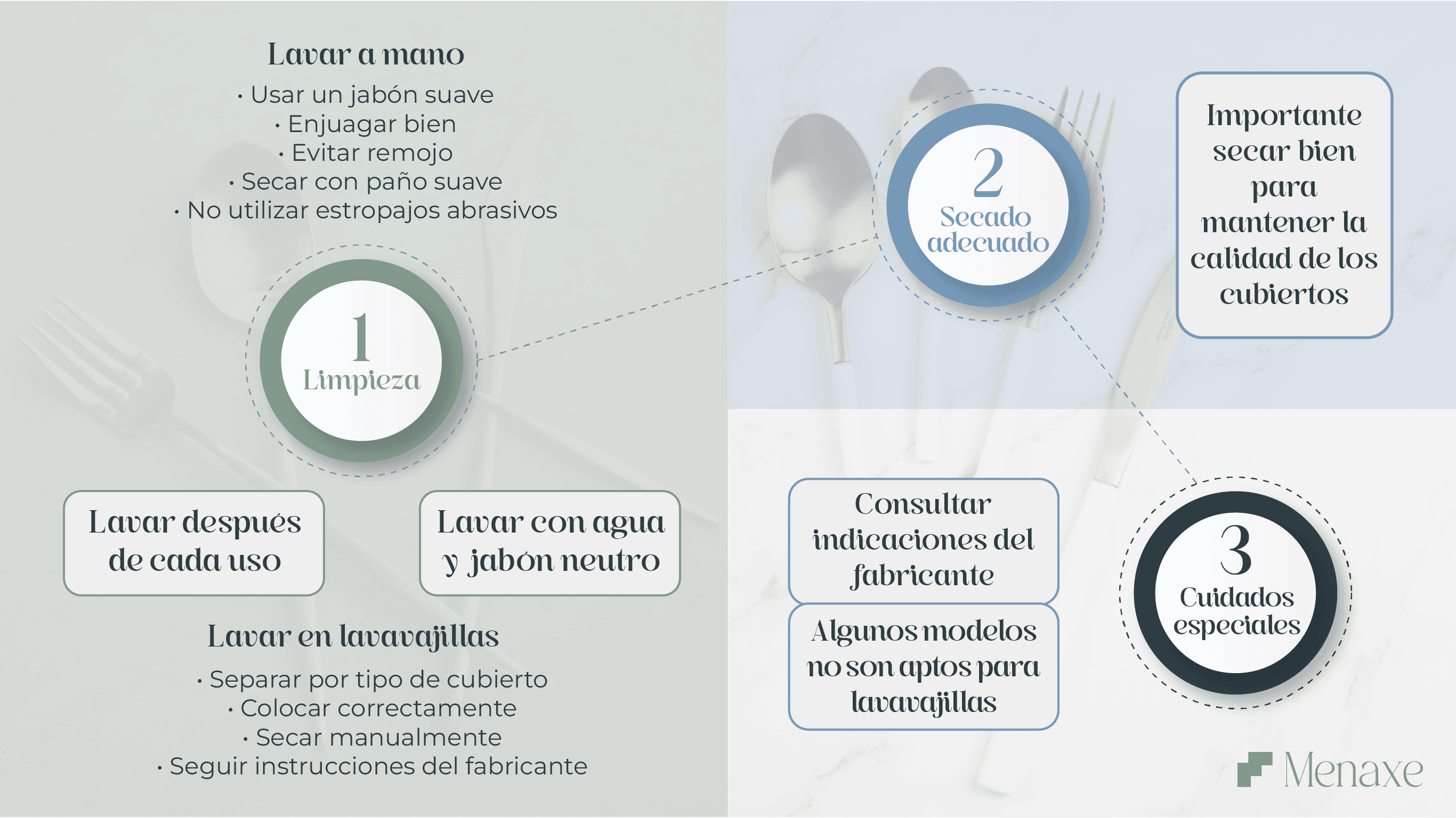 Cómo impiar cubiertos de acero inoxidable